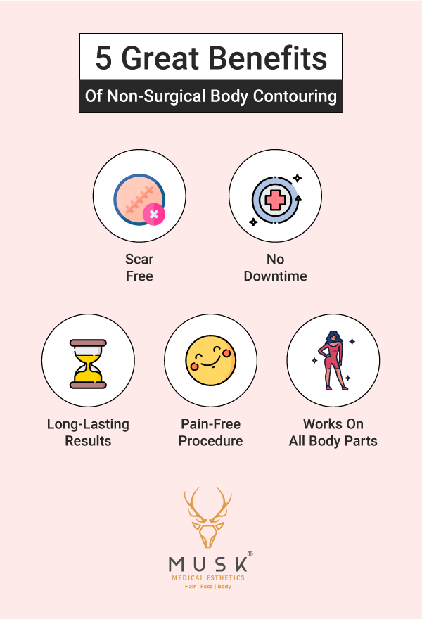 5 Pretty Great Perks of Nonsurgical Body Contouring [Infographic]