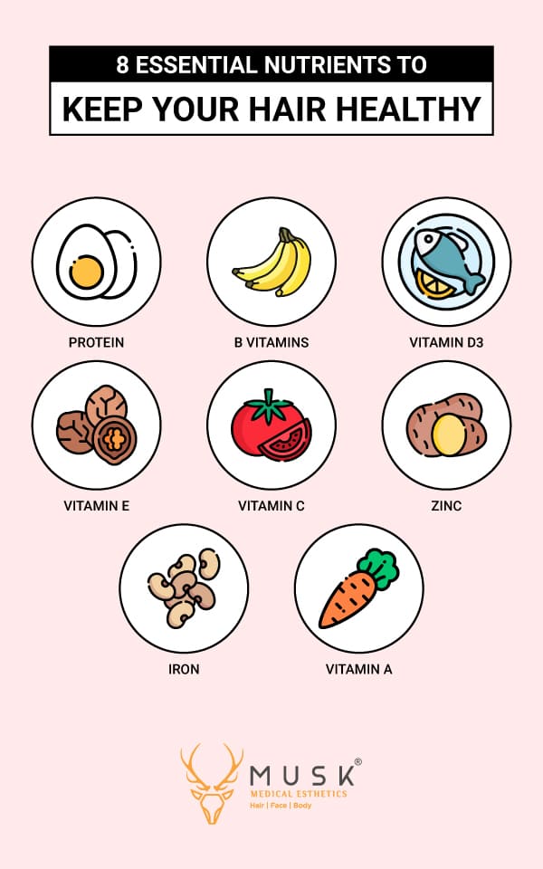 What to eat for healthy hair