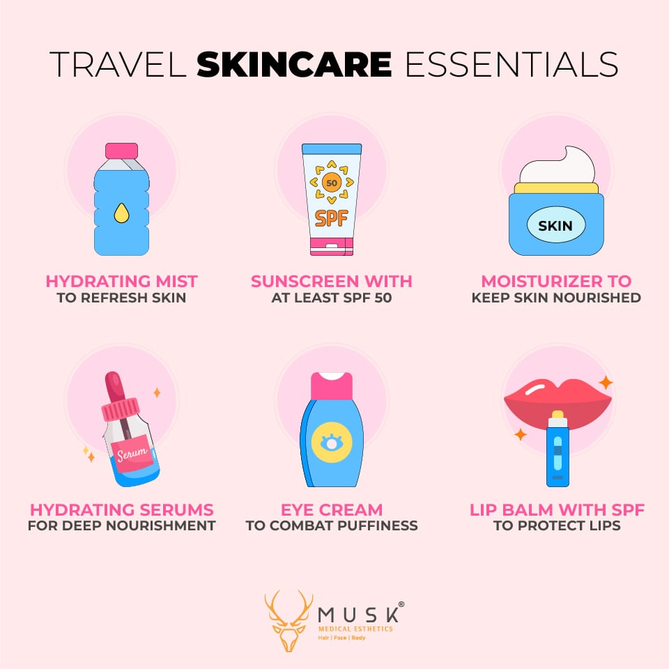 Travel Skincare Essentials