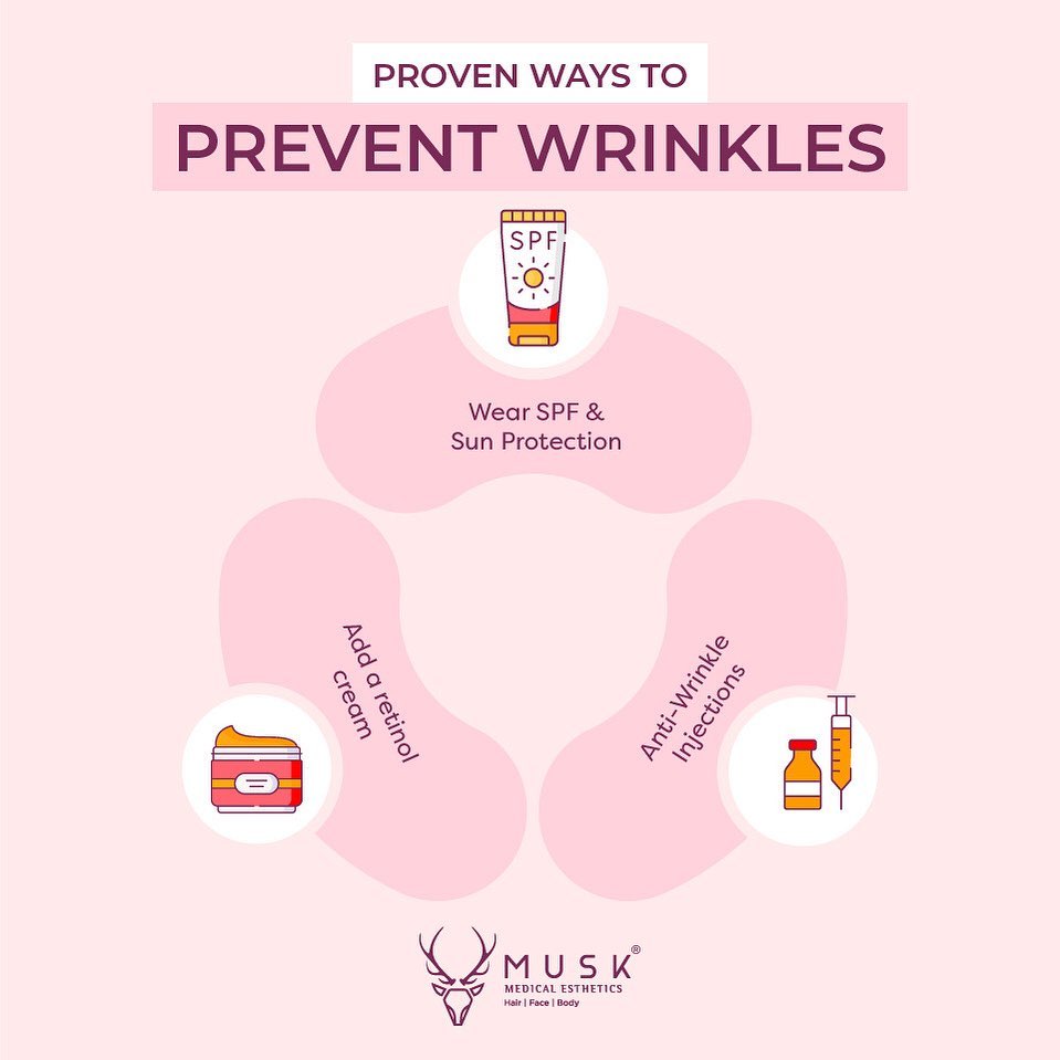 Top 3 proven ways to prevent wrinkels