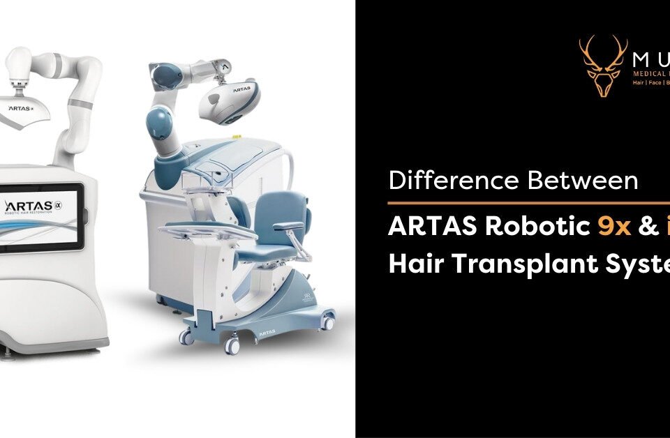 ARTAS Robotic 9x and iX Hair Transplant Systems